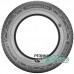 Continental VanContact Eco 225/65 R16C 112/110T